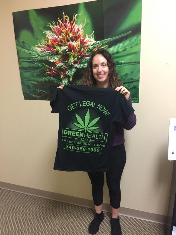 A Year In Review At Green Health Docs Medical Cannabis Clinics